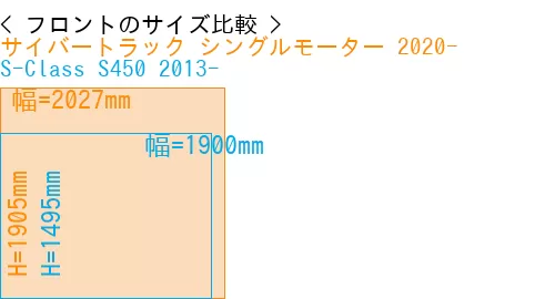 #サイバートラック シングルモーター 2020- + S-Class S450 2013-